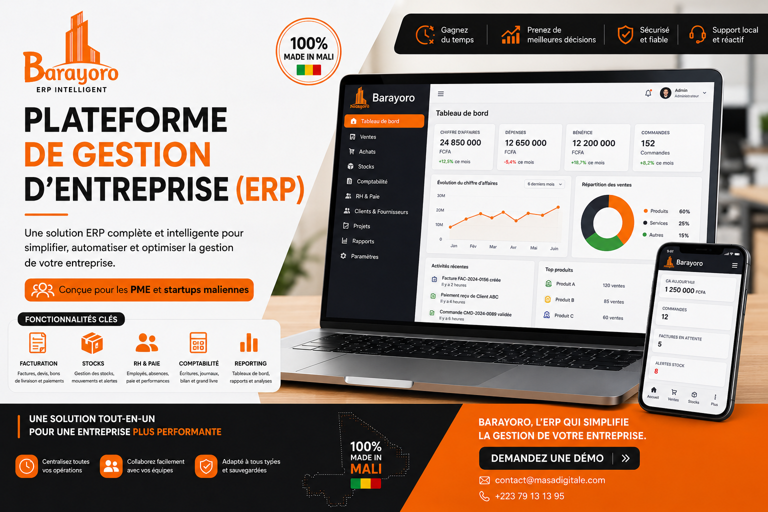 Plateforme de Gestion d'Entreprise (ERP)